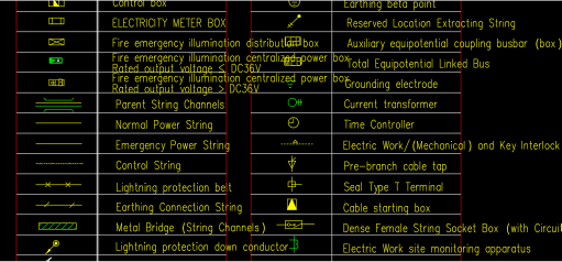 Electrical drawing translation layout example illustration